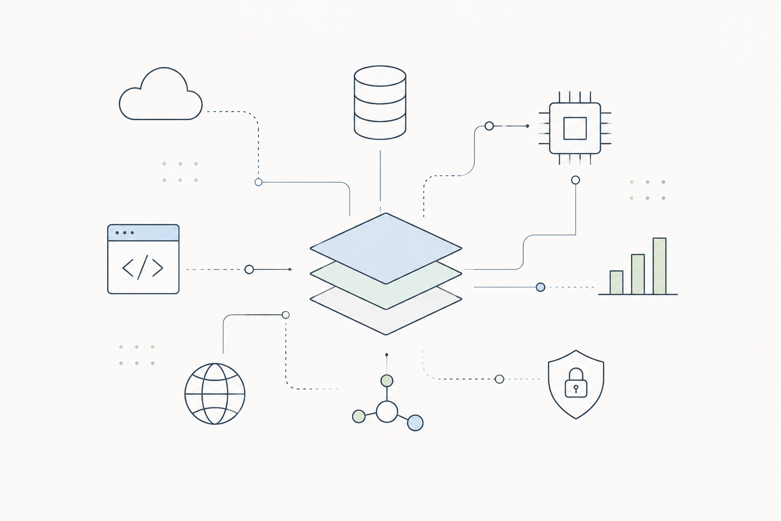 Digital systems research